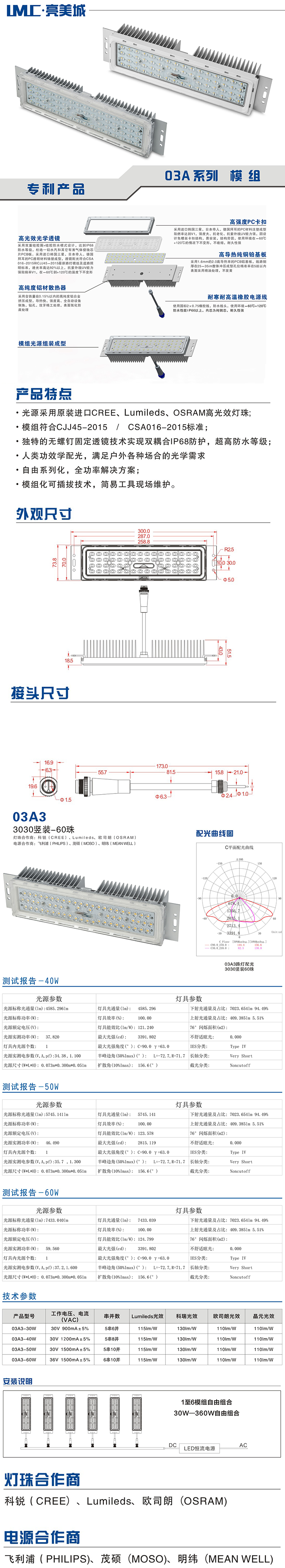 led路灯模组