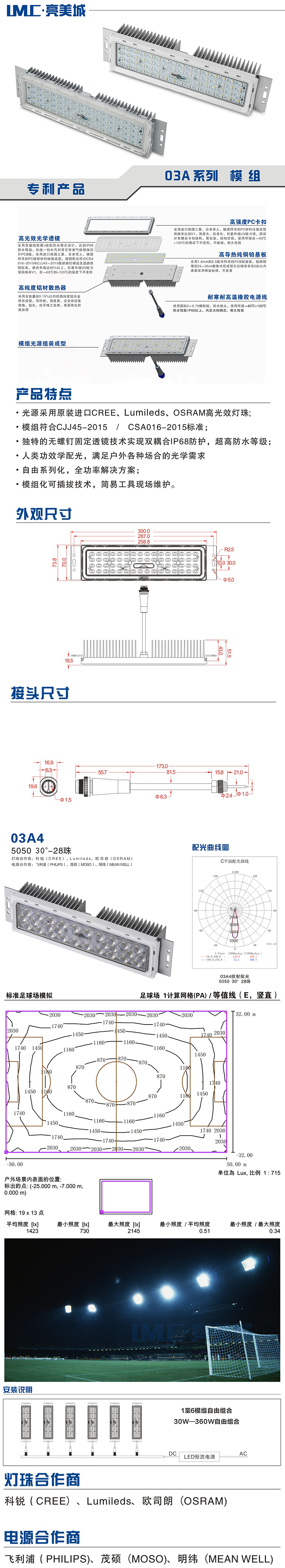 led路灯模组