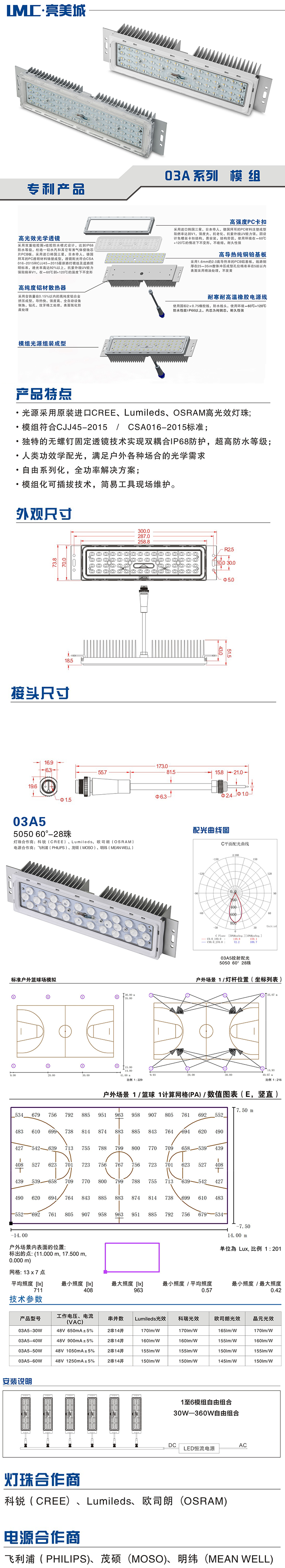 led路灯模组