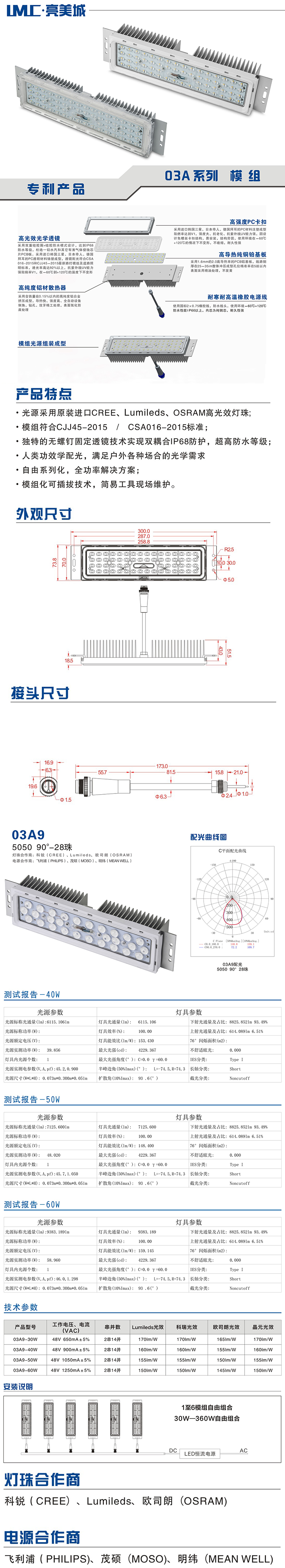 led路灯模组