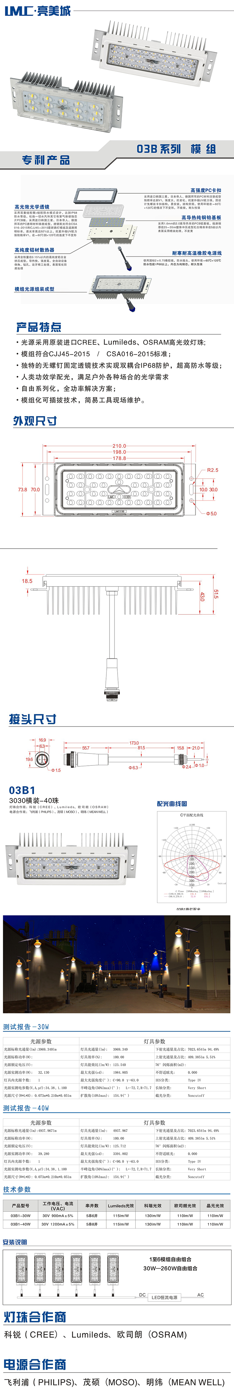 led路灯模组