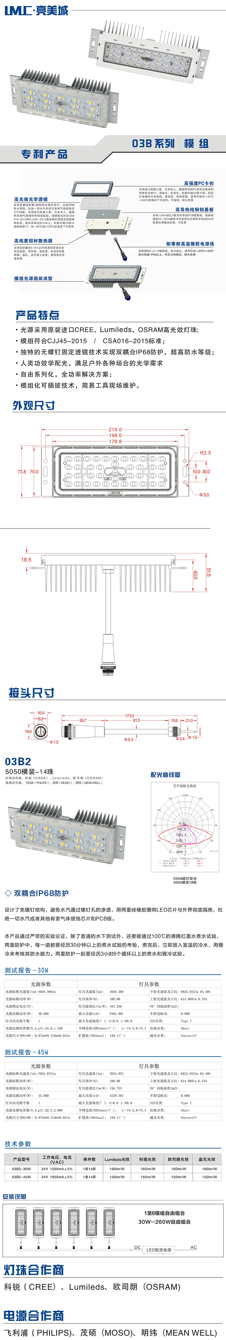 led路灯模组