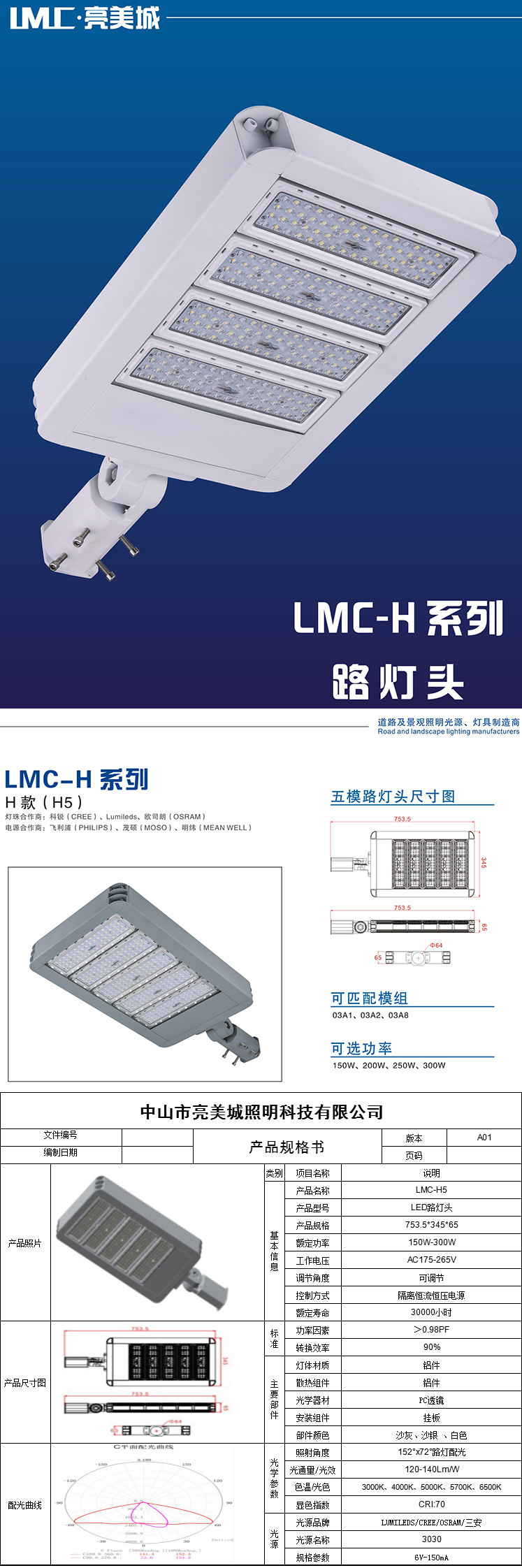 led路灯模组