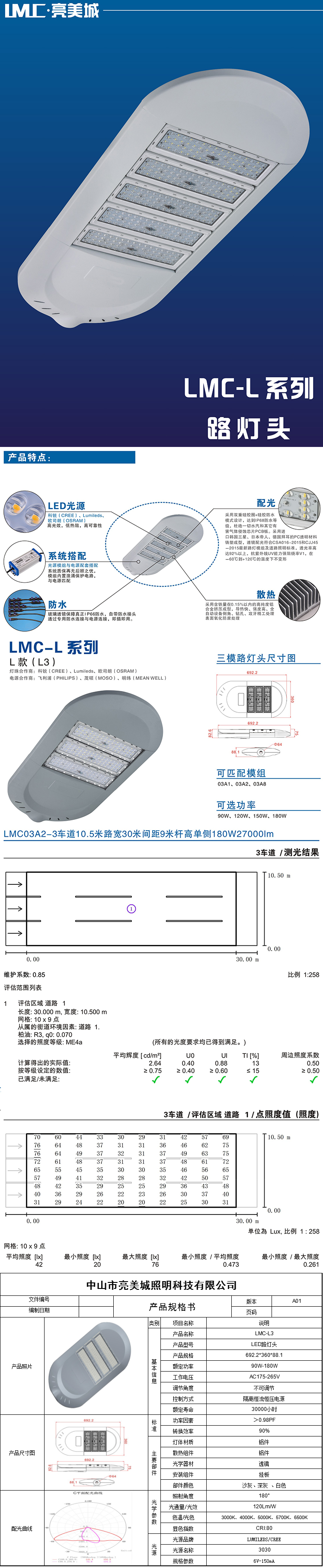 led路灯模组