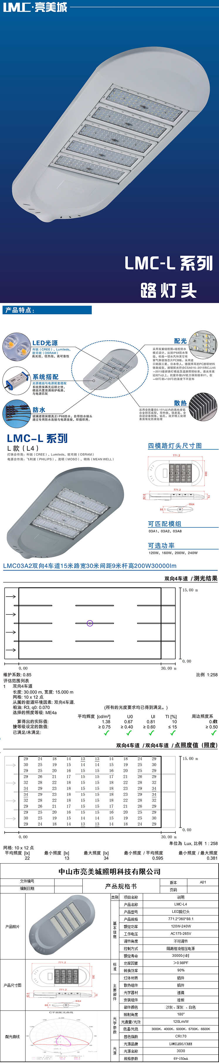 led路灯模组