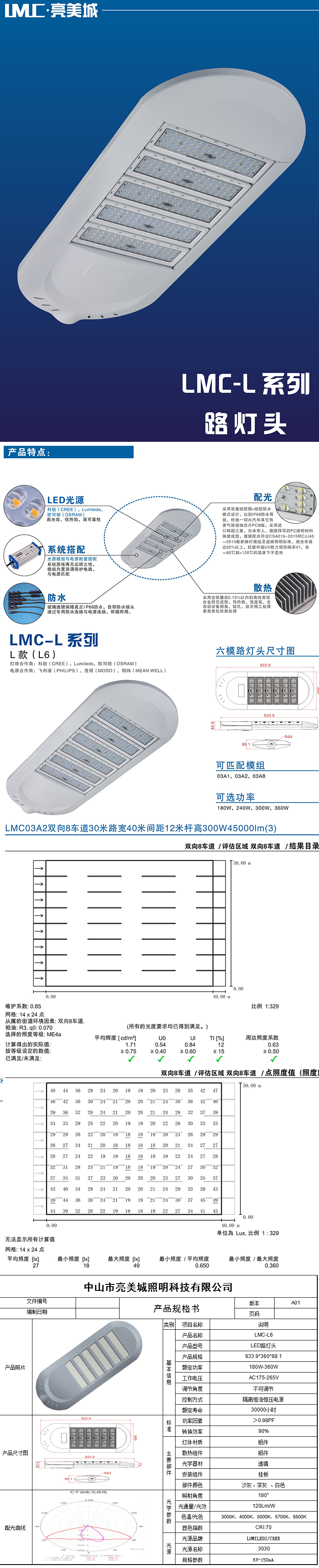 LED路灯模组