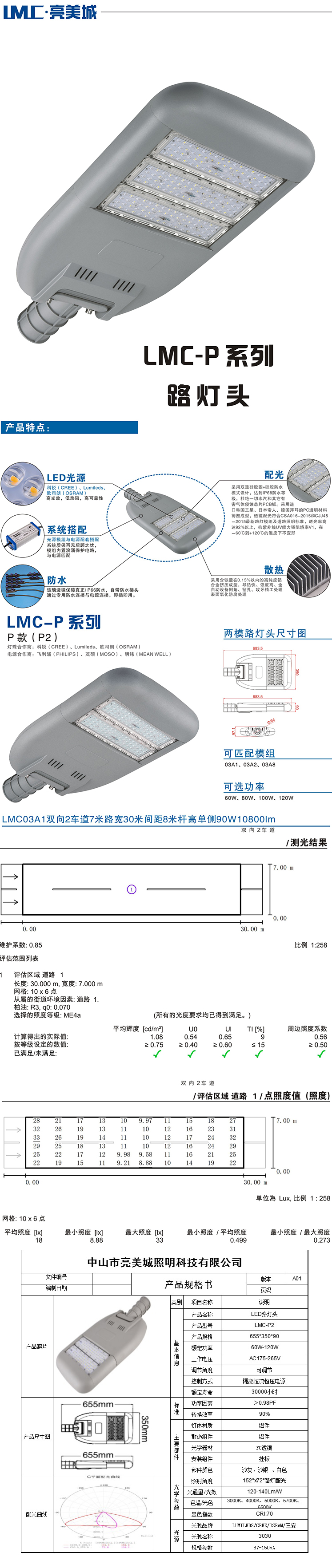 led路灯模组