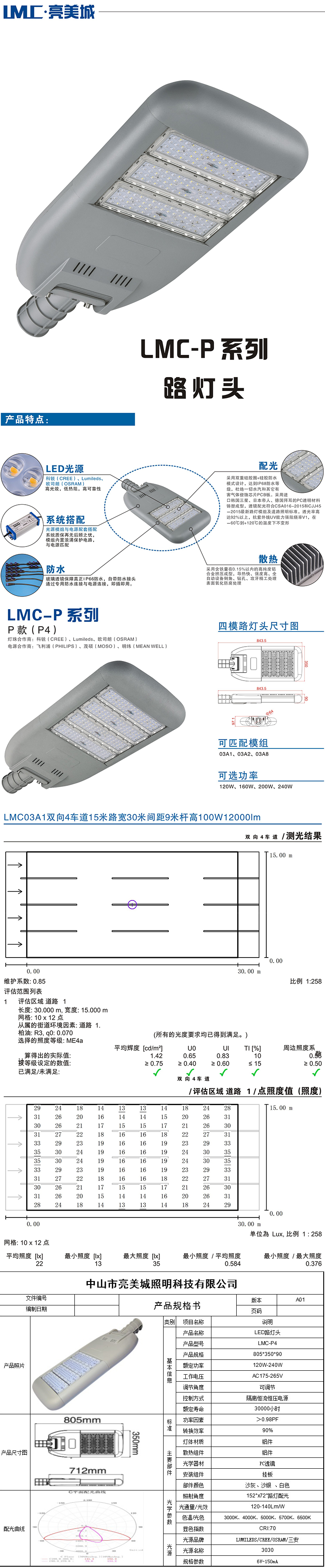 led路灯模组